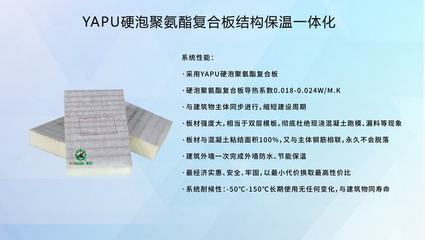 陶瓷薄板外墙保温装饰一体板构建美好绿色家园